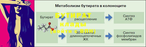 ALPHA PVP Заволжье